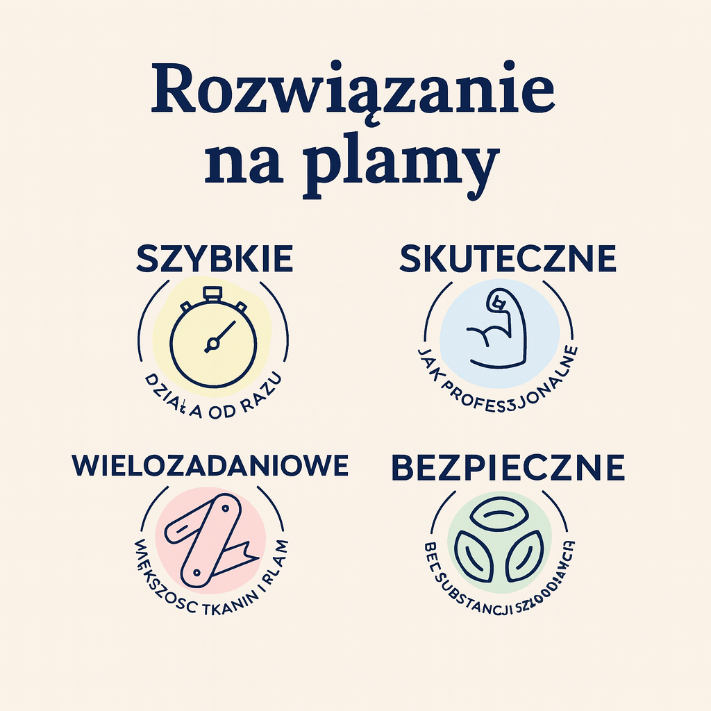 PLAMLY™ ZMYWACZ PLAM