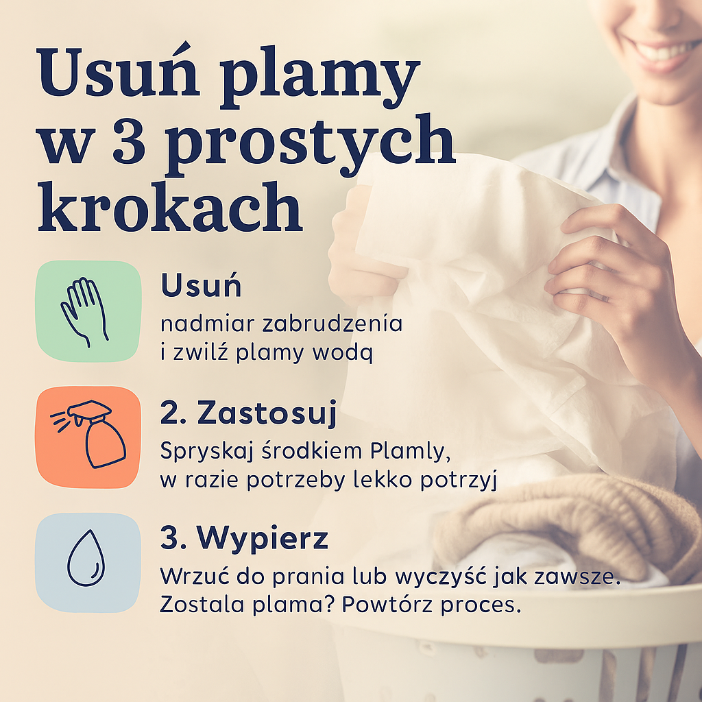 PLAMLY™ ZMYWACZ PLAM