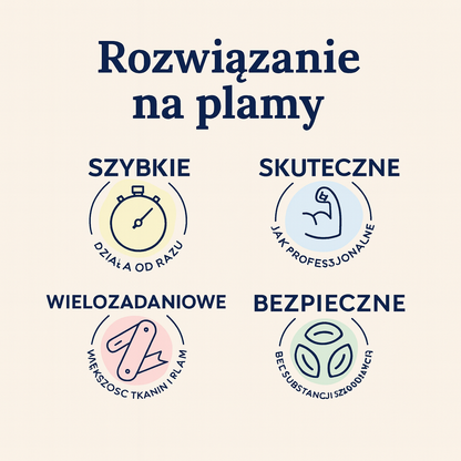 PLAMLY™ ZMYWACZ PLAM